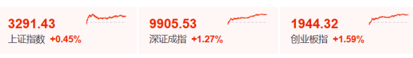 思考资本 刚刚，崩了！美国，股汇双杀
