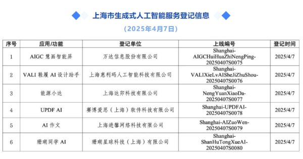 天盈资本配资 中航信托：聘请建信信托、国投泰康信托为公司日常经营管理提供服务