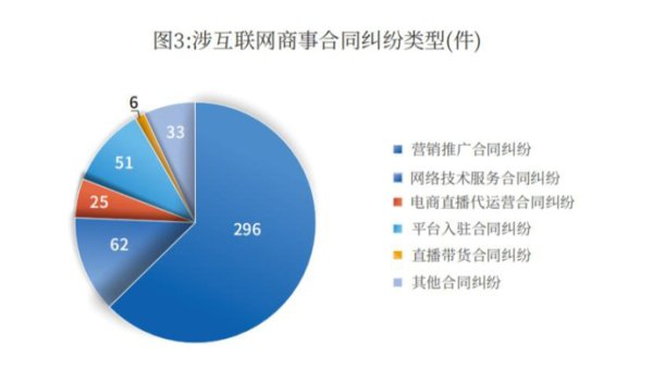 鼎冠配资 数据权益交易、数字知识产权许可……这场发布会含“新”量十足！