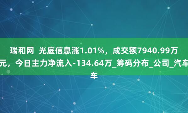 瑞和网  光庭信息涨1.01%，成交额7940.99万元，今日主力净流入-134.64万_筹码分布_公司_汽车