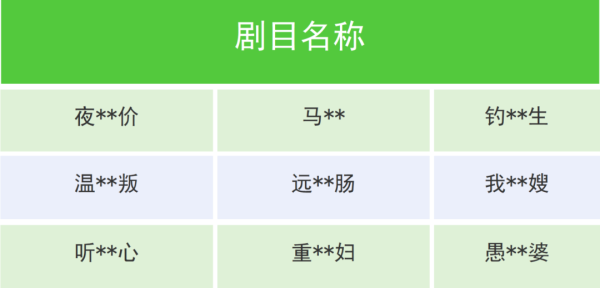 同花证券 集体下架！抖音、微信、淘宝、快手接连公告