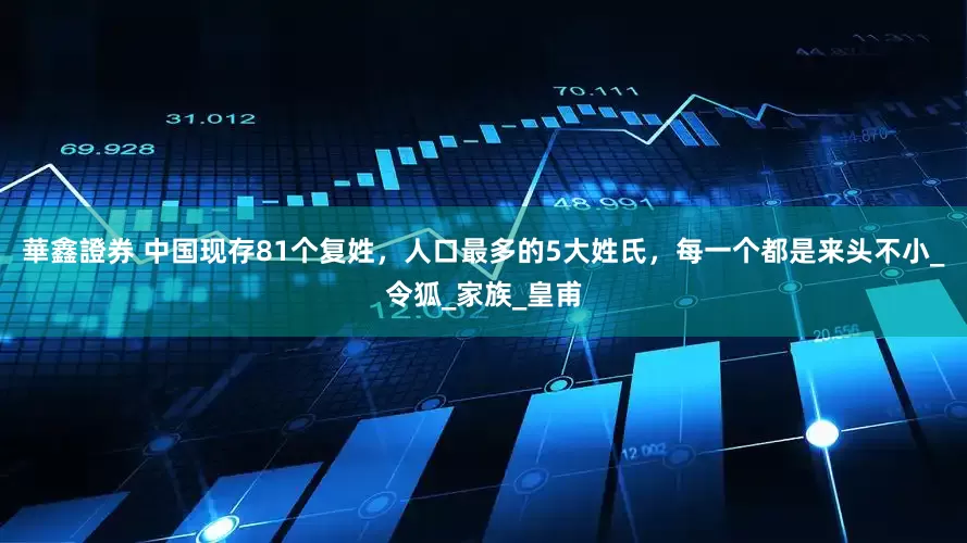 華鑫證券 中国现存81个复姓，人口最多的5大姓氏，每一个都是来头不小_令狐_家族_皇甫